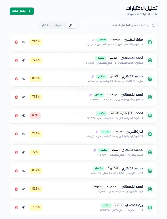 قائمة تحليل الاختبارات المحفوظة